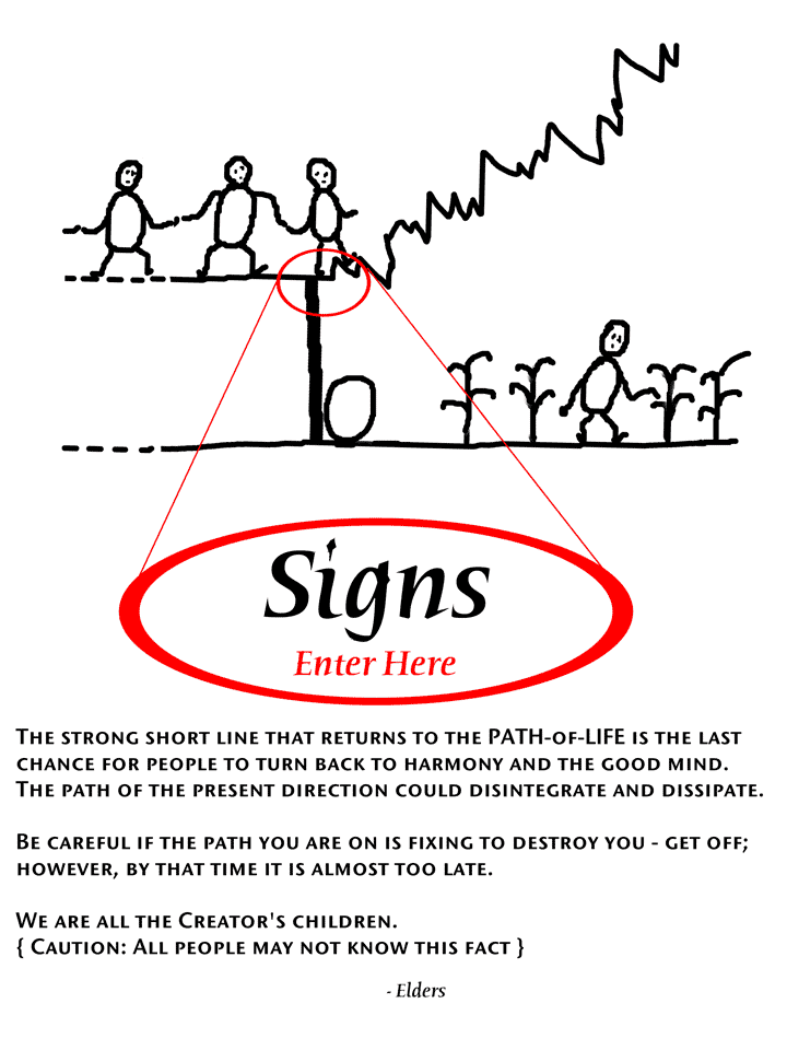 CLICK HERE TO ENTER SIGNS